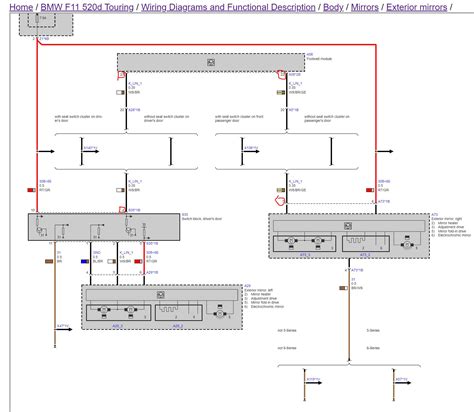 f10 power distribution box|bmw f10 electrical diagram.